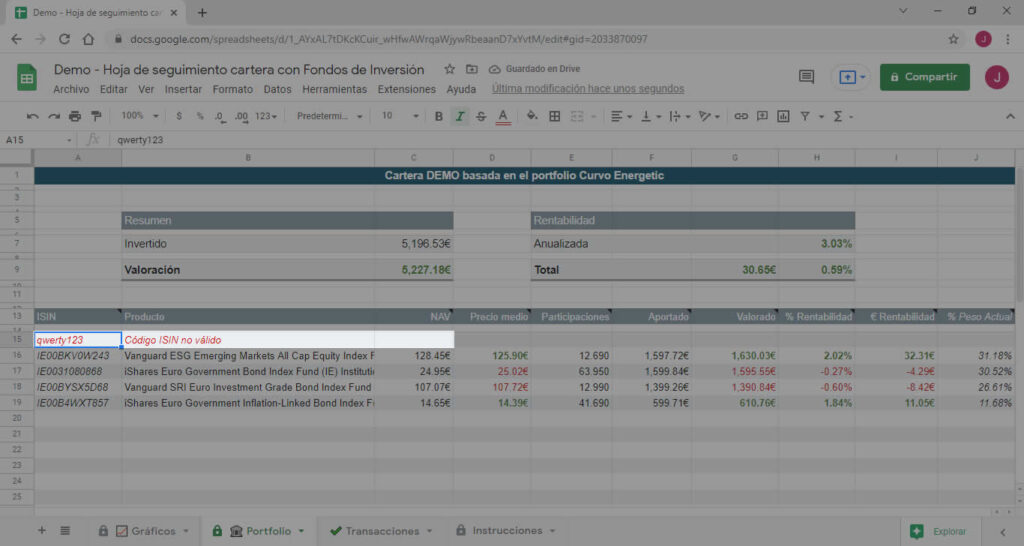 Validación de códigos ISIN Ticker de los fondos y ETFs