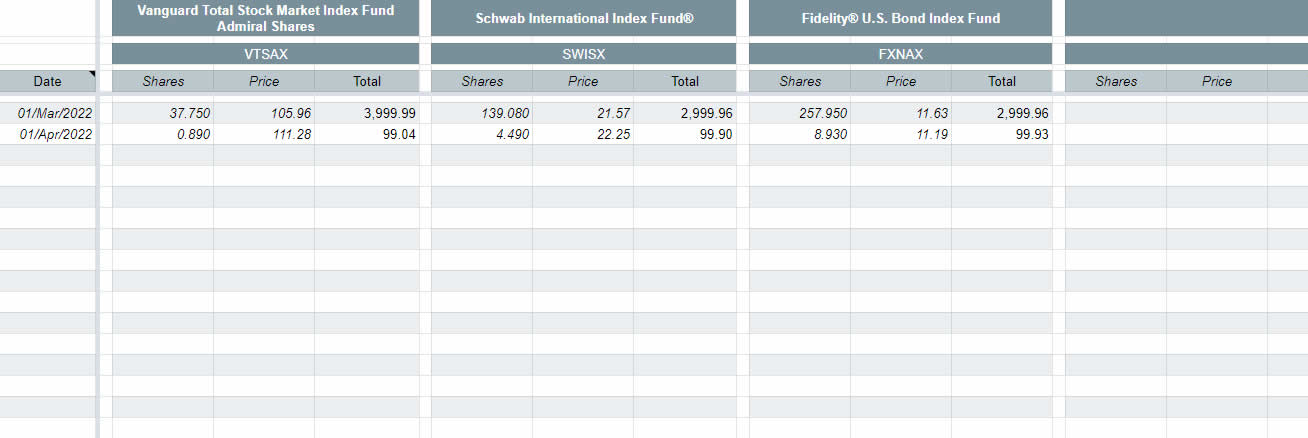Screenshot of the "Transactions" tab on the tracking sheet for mutual funds and ETFs